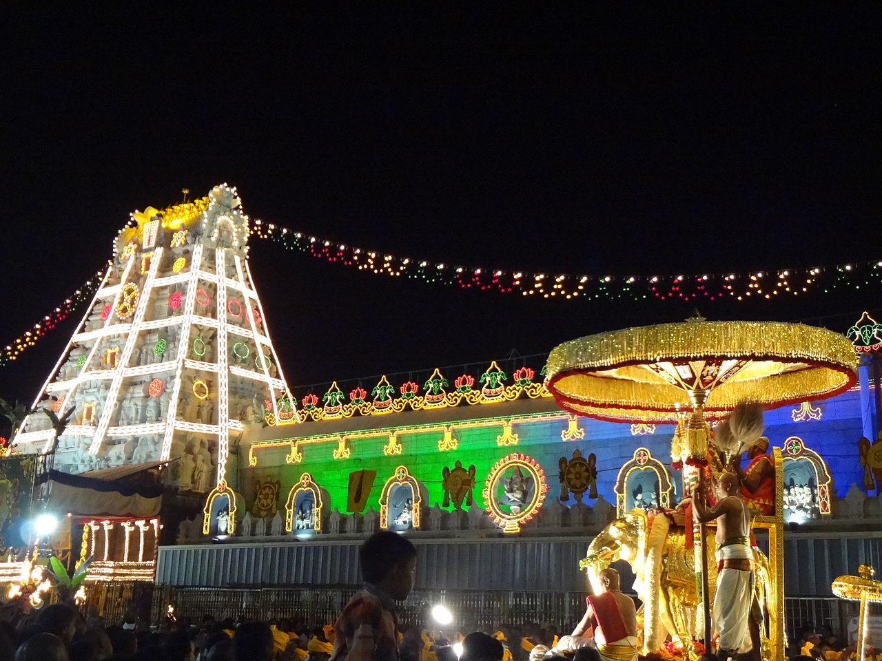 Celebrating Lord Venkateshwara's Grand Festival-Srivari ...